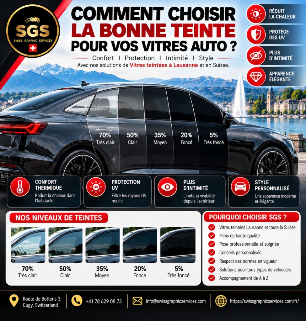 Comment choisir la bonne teinte pour vos vitres auto ?